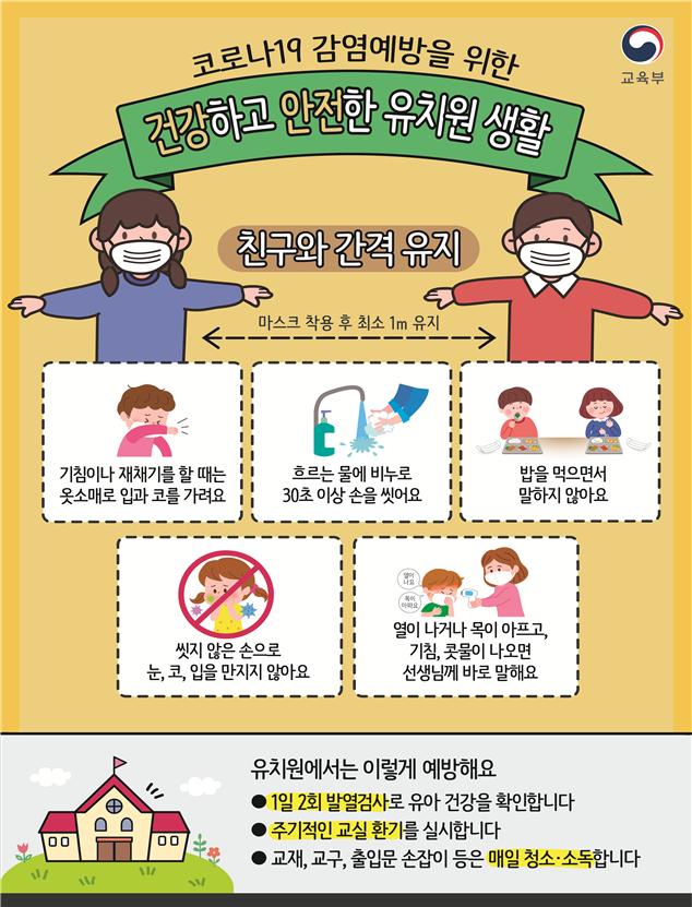 유치원 생활방역수칙 포스터.jpg