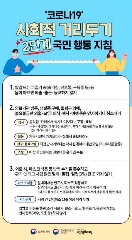 대구광역시교육청 체육보건과_붙임 사회적 거리두기 2단계 안내 포스터.jpg