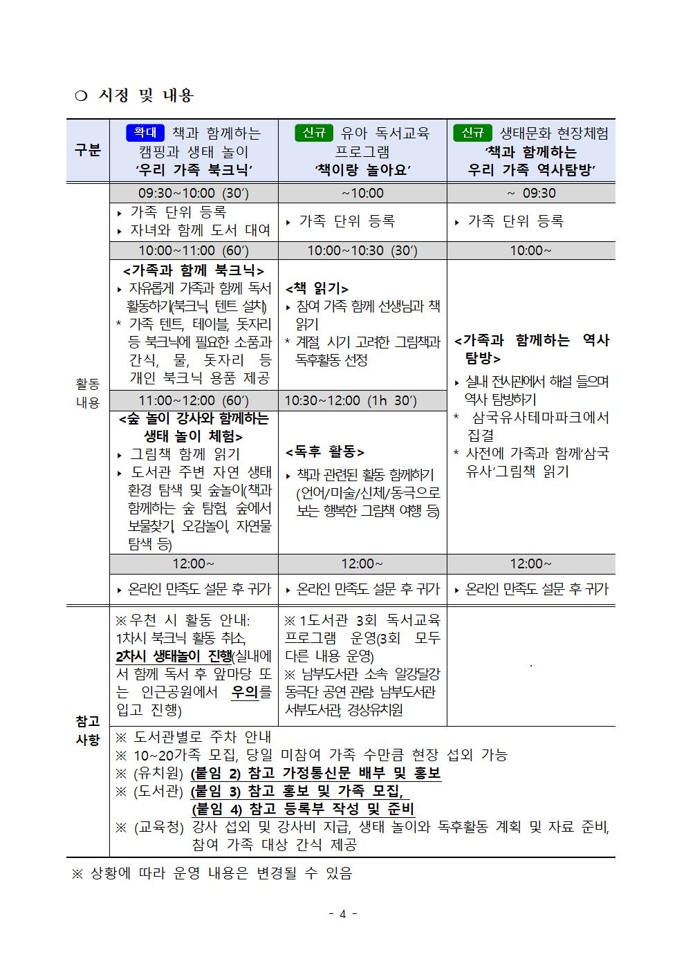 2026 지역 도서관 연계 독서교육 프로그램 운영계획004.jpg