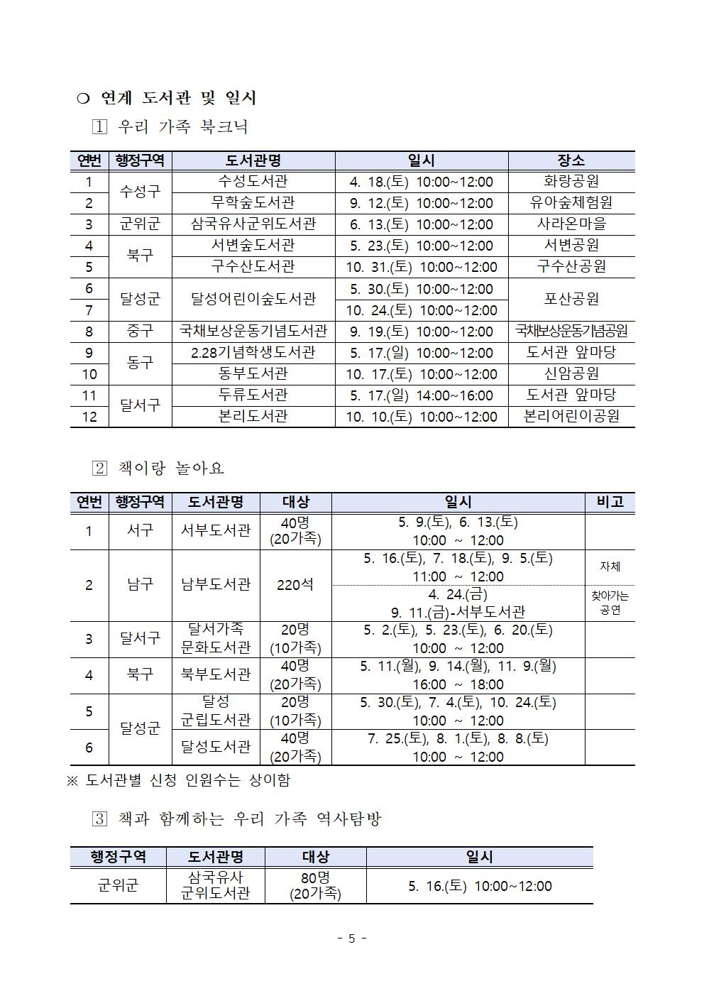 2026 지역 도서관 연계 독서교육 프로그램 운영계획005.jpg