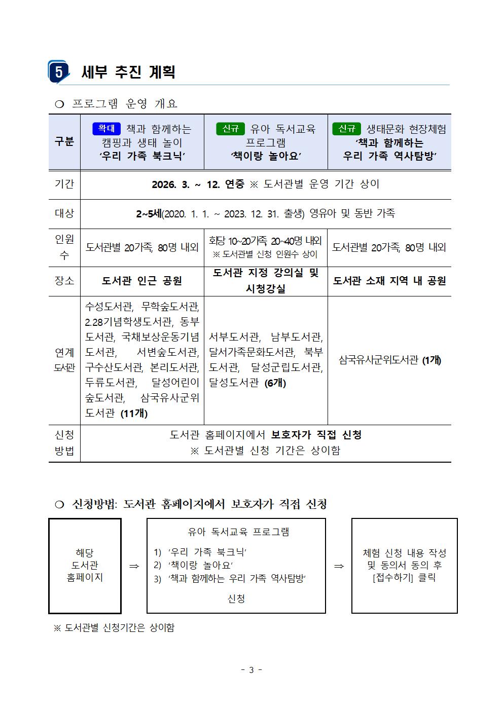 2026 지역 도서관 연계 독서교육 프로그램 운영계획003.jpg