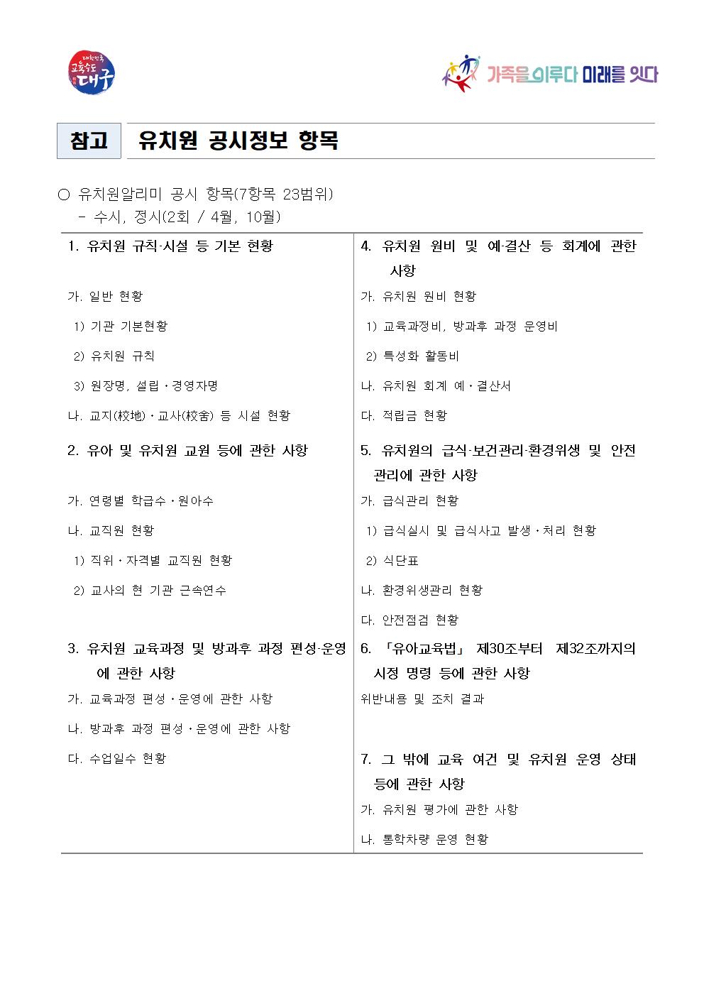 유치원 알리미 가정통신문002.jpg