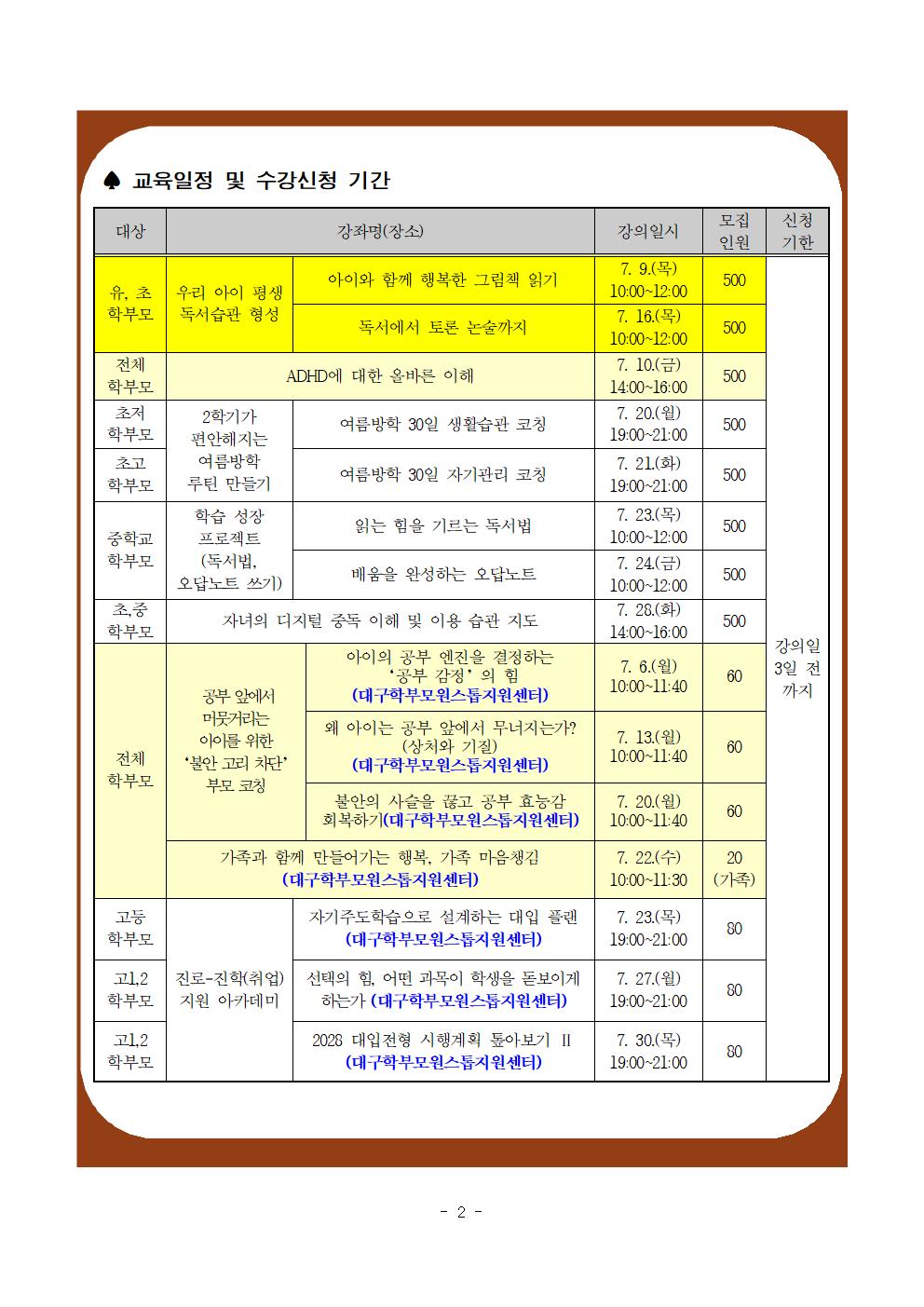 2026년 7월 대구학부모원스톱지원센터 맞춤 실천형 심화과정 프로그램 안내002.jpg