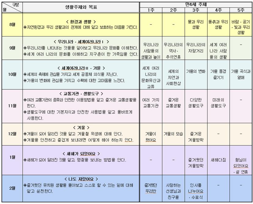 만4세연간2.jpg