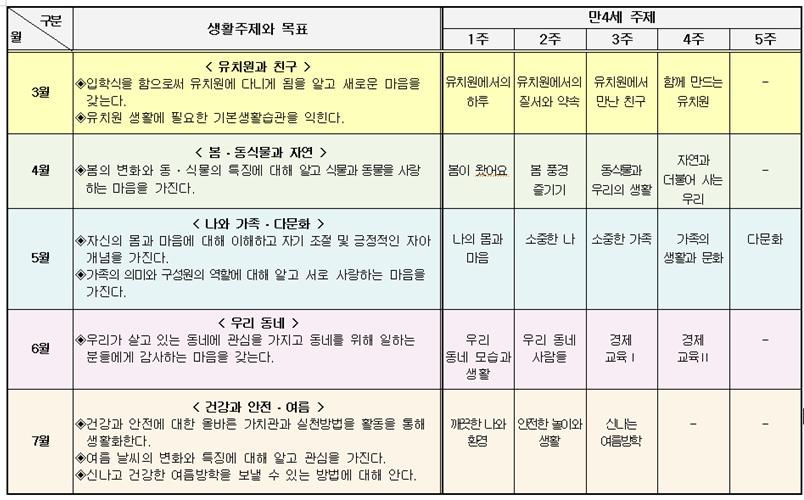 만4세연간1.jpg