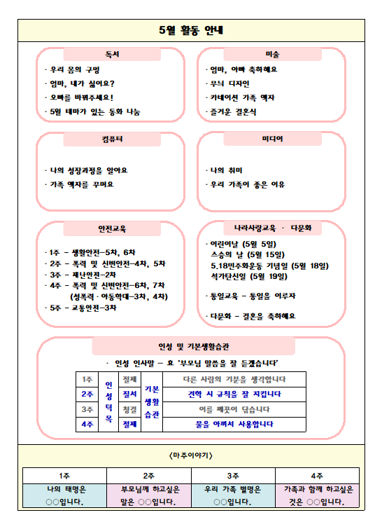 4세 5월 교육계획안.png